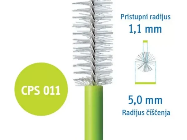CURAPROX INTERDENTALNA ČETKICA CPS11 -5komada